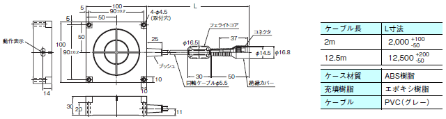 V680シリーズ 外形寸法 19 