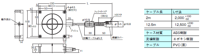 オムロン オムロン RFIDシステム V700用ケーブル長 V700-A42 5M (65-2777-66) 