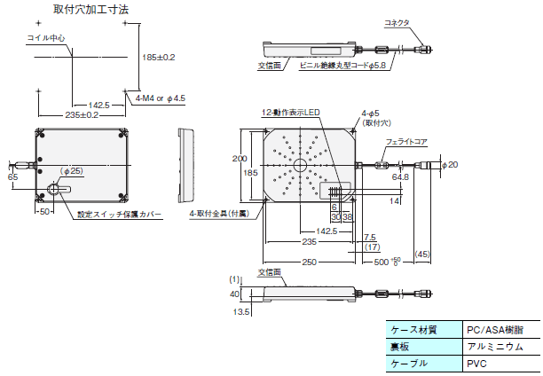 V680シリーズ 外形寸法 22 