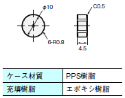 V680シリーズ 外形寸法 4 