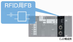 V680シリーズ 特長 23 