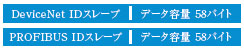 V680シリーズ 特長 24 