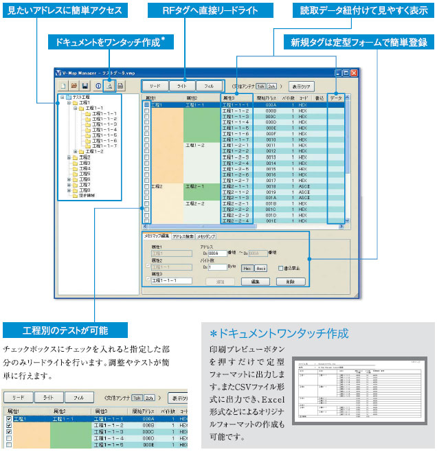 V680シリーズ 特長 57 