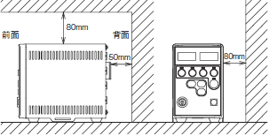 ZUV-C20H / 30H ご使用の前に 6 