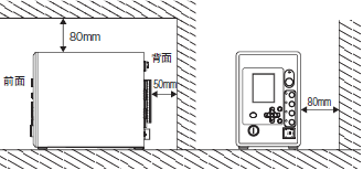 ZUV-C20H / 30H ご使用の前に 7 