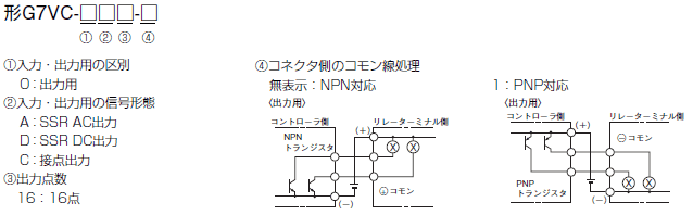 G7VC リレーターミナル/種類/価格 | オムロン制御機器