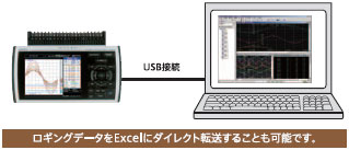 ZR-RX40 特長 49 