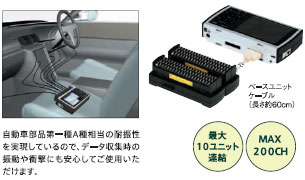 ZR-RX40 特長 11 