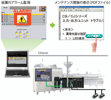 NS-NSRCL1 / 3 / 10 特長 5 