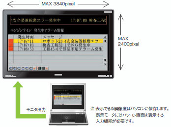 NS-NSRCL1 / 3 / 10 特長 8 