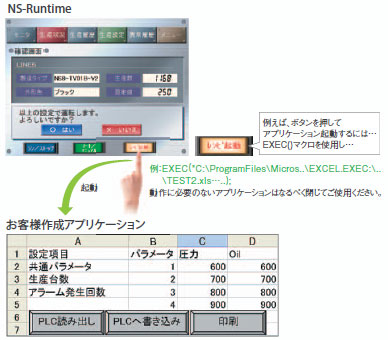 NS-NSRCL1 / 3 / 10 特長 21 