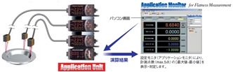 ZX-SAM12 特長 1 