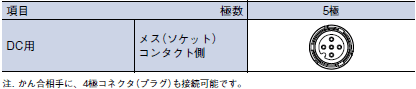 XW3D 定格/性能 4 