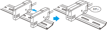 E3X-DAC-S ご使用の前に 19 