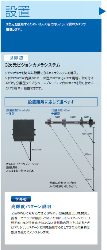 FZDシリーズ 特長 20 