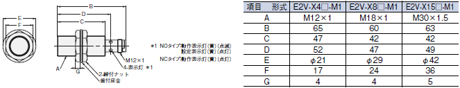 E2V-X□ 外形寸法 14 
