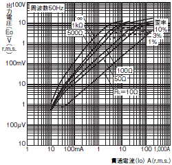E5AN-H / E5EN-H 外形寸法 19 
