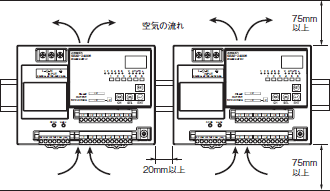 S8AS ご使用の前に 7 