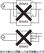 S8AS ご使用の前に 30 