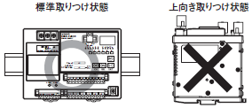 S8AS 定格/性能 17 