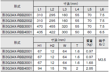 3G3JX 外形寸法 12 