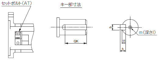 R88M-G, R88D-GT 外形寸法 82 