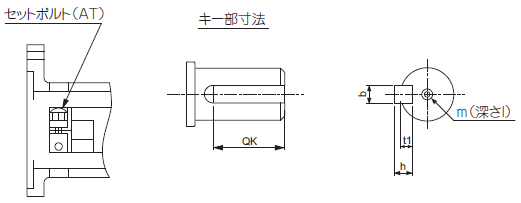 R88M-G, R88D-GT 外形寸法 86 