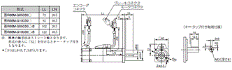 R88M-G, R88D-GT 外形寸法 10 