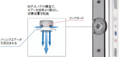 ZJ-BAS 特長 16 