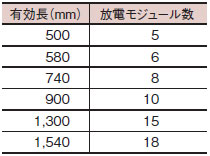 ZJ-BAS 特長 17 