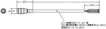 MS4800シリーズ 外形寸法 7 