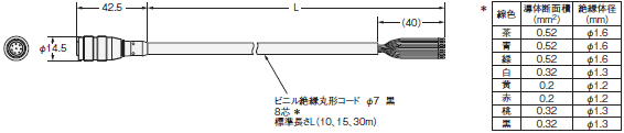 MS4800シリーズ 外形寸法 8 