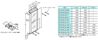 MS4800シリーズ 外形寸法 10 