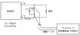 S8JX ご使用の前に 17 
