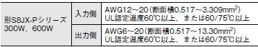 S8JX ご使用の前に 8 