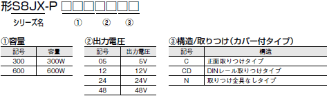 S8JX 種類/価格 3 