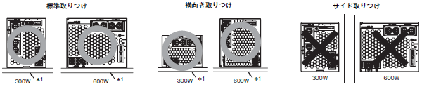 S8JX 定格/性能 6 