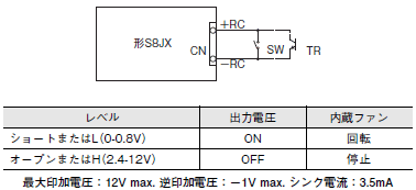 S8JX 정격 / 성능 10 