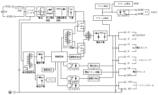 S8JX 配線/接続 4 