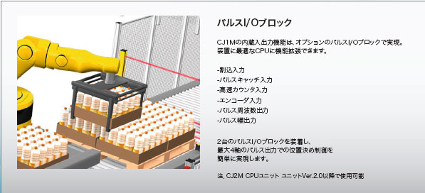 CJ2 特長 31 