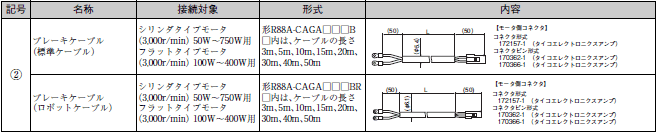 R88M-G, R88D-GN□-ML2 配線/接続 4 