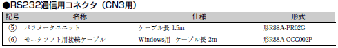 R88M-G, R88D-GN□-ML2 配線/接続 7 