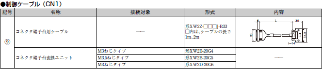 R88M-G, R88D-GN□-ML2 配線/接続 9 