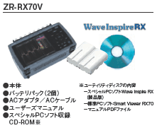 ZR-RX70 システム構成 2 