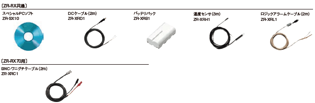 ZR-RX70 システム構成 4 
