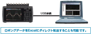 ZR-RX70 特長 19 