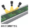 FZ3シリーズ 特長 58 