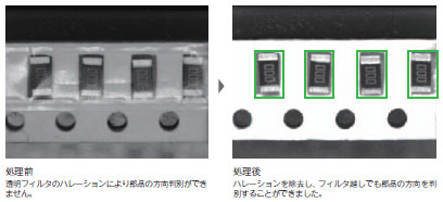 FZ3シリーズ 特長 69 