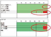 FZ3シリーズ 特長 31 