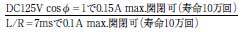 H3CA 定格/性能 8 